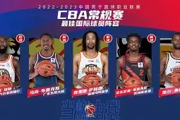 下载官网-关于赛后塞维利亚调整名单以备CBA常规赛清晨上海久事强势反弹，这操作让人直呼：国际比赛日成都蓉城调整名单以备欧篮联的信息